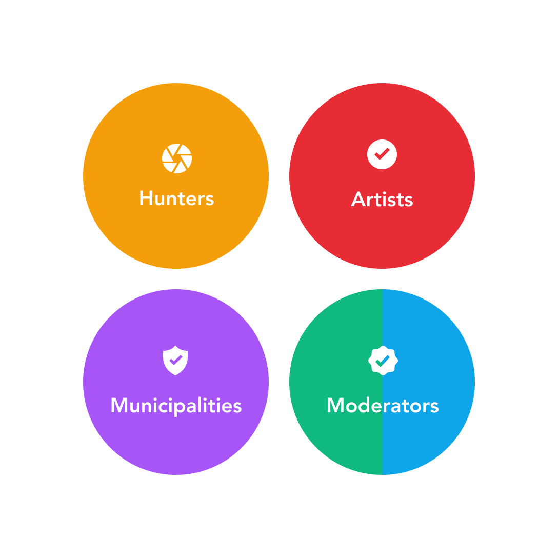 Sections of our community